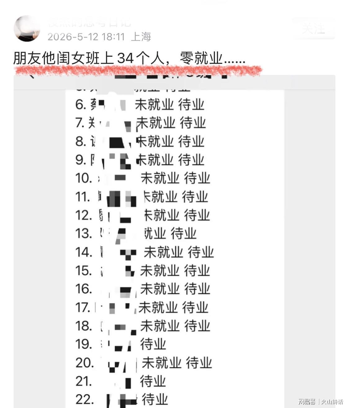 glow-kaiyun.com-扎心！朋友孩子的班34人处于“零就业”状态，引热议